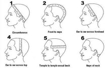 Load image into Gallery viewer, CUSTOM WIG UNIT CONSTRUCTION